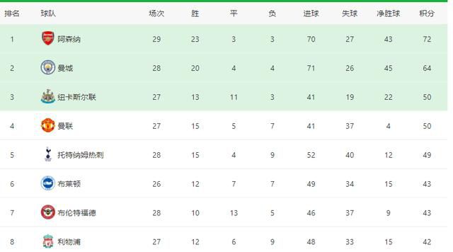 日本不卡二区