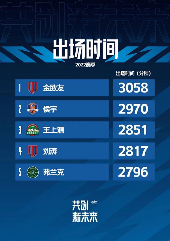 亚洲色图第四页