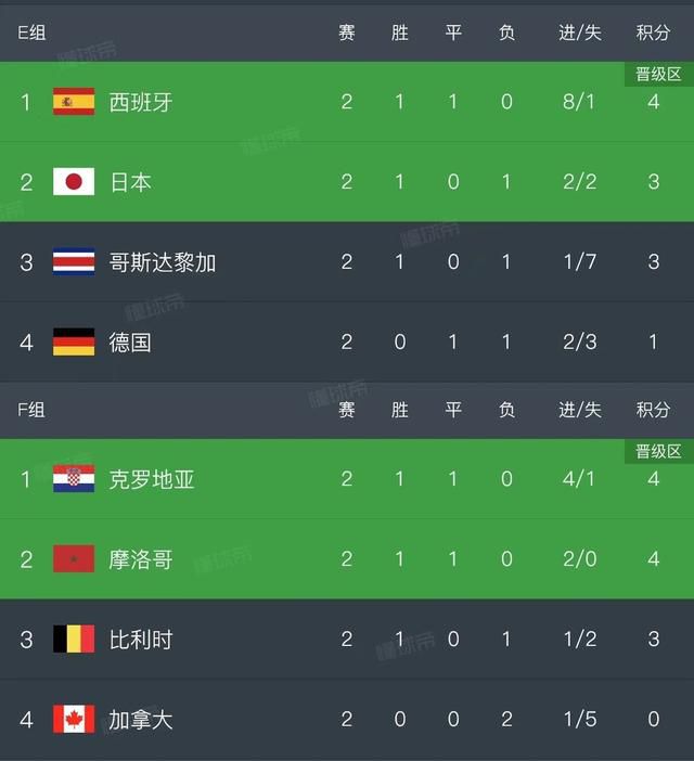 同船爱歌