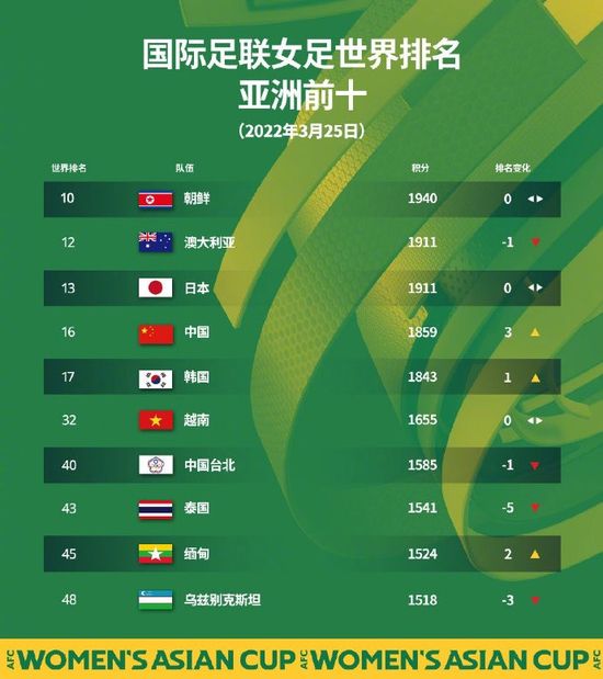 樱花草在线社区www中国