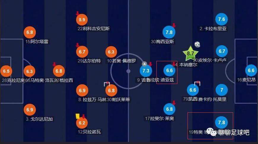 美味陷阱爱情大赛