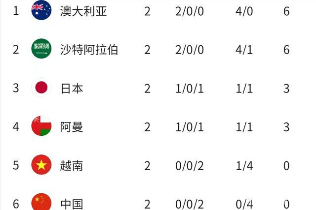 2025动画片排行榜前十名